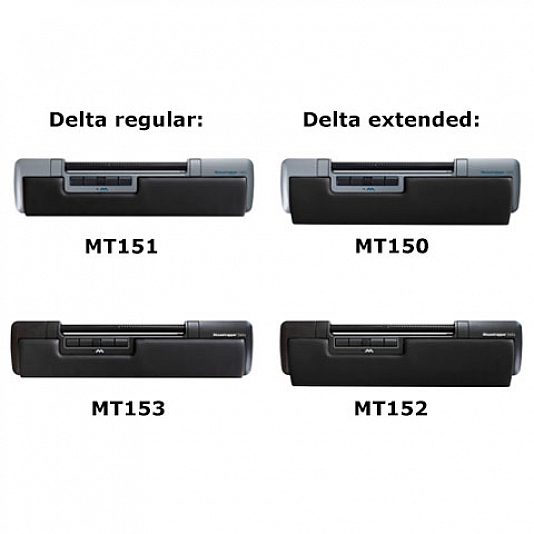 Ergonomio-Delta-refine-uitvoering